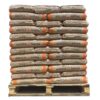 Agricola Austria houtpellets (wit) – EN+A1 1 pallet (60zak/900kg)